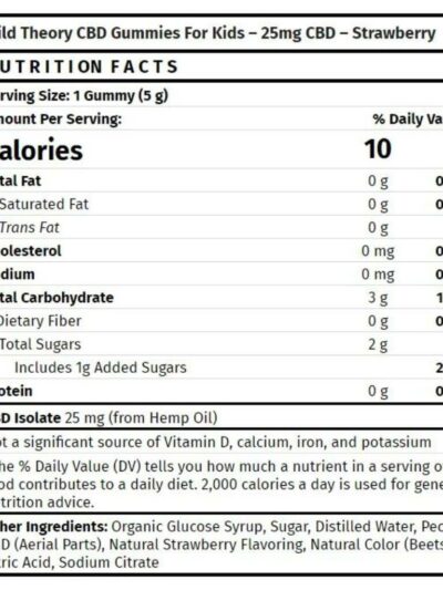 Wild Theory CBD Gummies for Kids – 25mg CBD – Strawberry supplement facts