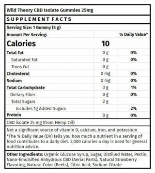 Finding the Best Stop Smoking CBD Gummies: A Comprehensive Guide to Quitting (stoJB)