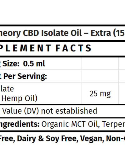 Wild-Theory-CBD-Isolate-Oil-Extra-1500mg-1fluid-ounce-Supplement-Facts-Label