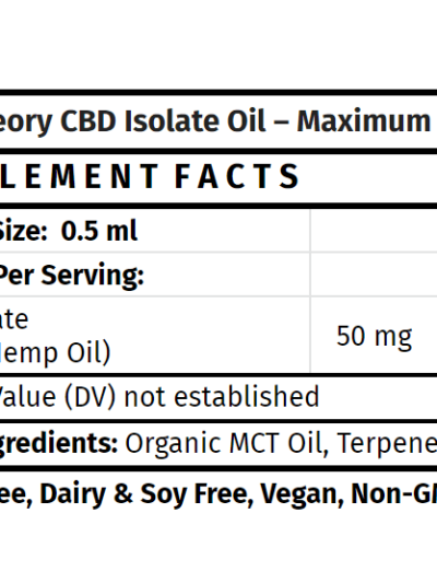 Wild-Theory-CBD-Isolate-Oil-Maximum-3000mg-1-fluid-ounce-Supplement-Facts-Label