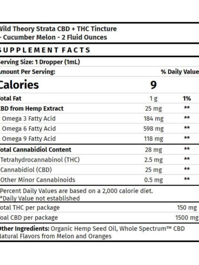 Wild Theory Strata CBD + THC Oil – Cucumber Melon - 2oz Supplement Facts Label