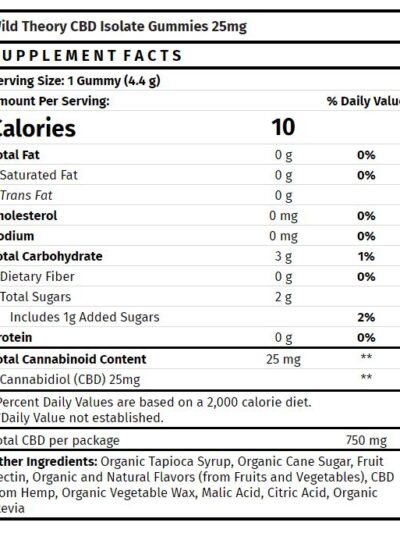 Wild Theory CBD Isolate Gummies 25mg Supplement Facts label