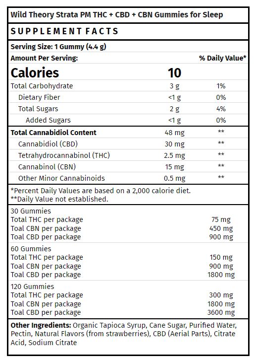 Wild Theory Strata PM THC + CBD + CBN Gummies for Sleep Wild Theory Strata PM THC + CBD + CBN Gummies for Sleep