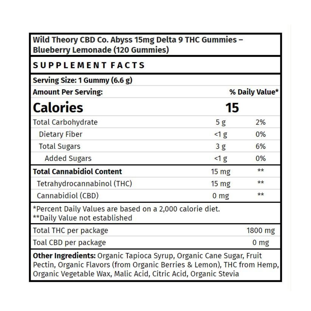 Abyss 15mg Delta 9 THC Gummies – Blueberry Lemonade
