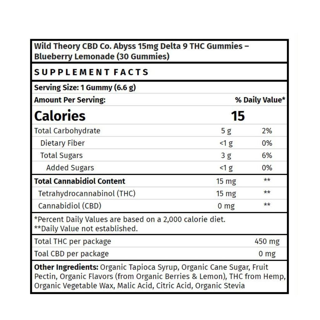 Abyss 15mg Delta 9 THC Gummies – Blueberry Lemonade
