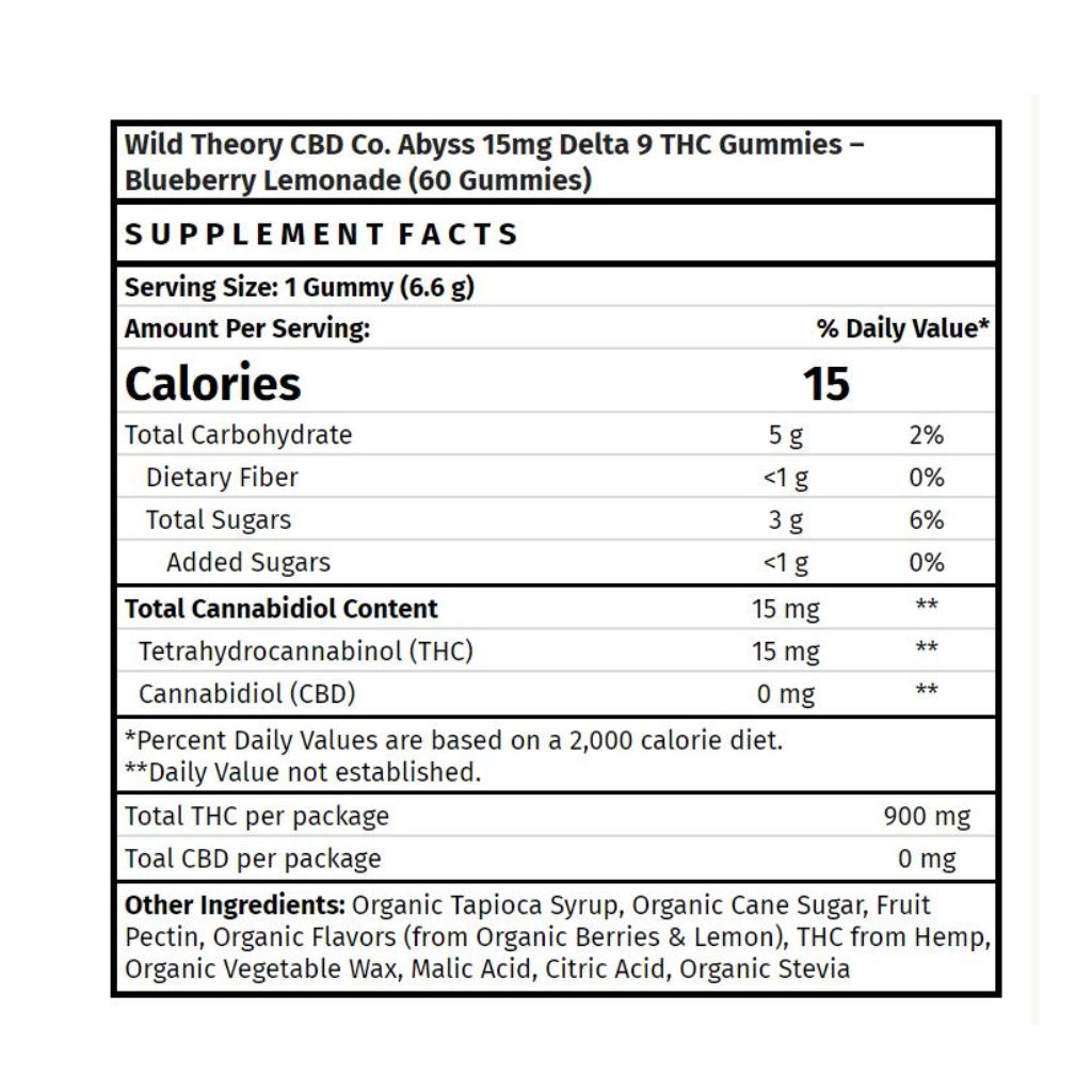 Abyss 15mg Delta 9 THC Gummies – Blueberry Lemonade