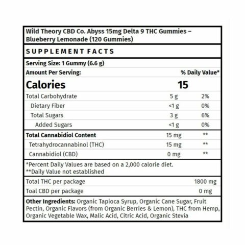 How do Natures Only CBD Gummies work? How good is the effect of Natures Only CBD Gummies?