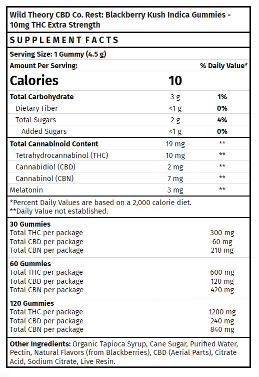 REST 10mg Blackberry Kush Indica Gummies Supplement Facts Label REST 10mg Blackberry Kush Indica Gummies Supplement Facts Label